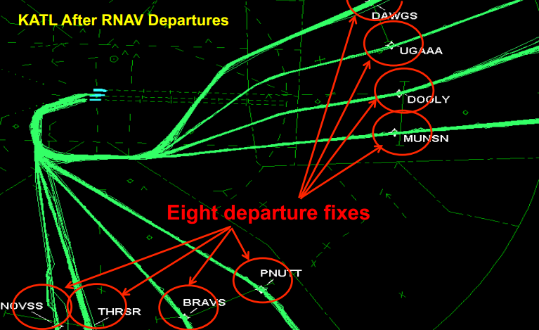 Odloty RNAV z Atlanty (źródło ICAO)